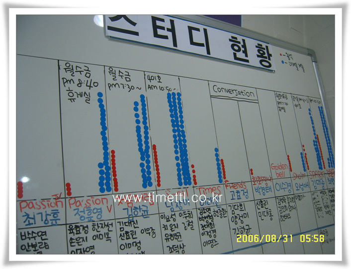 스터디열기 > 해당 글로 이동